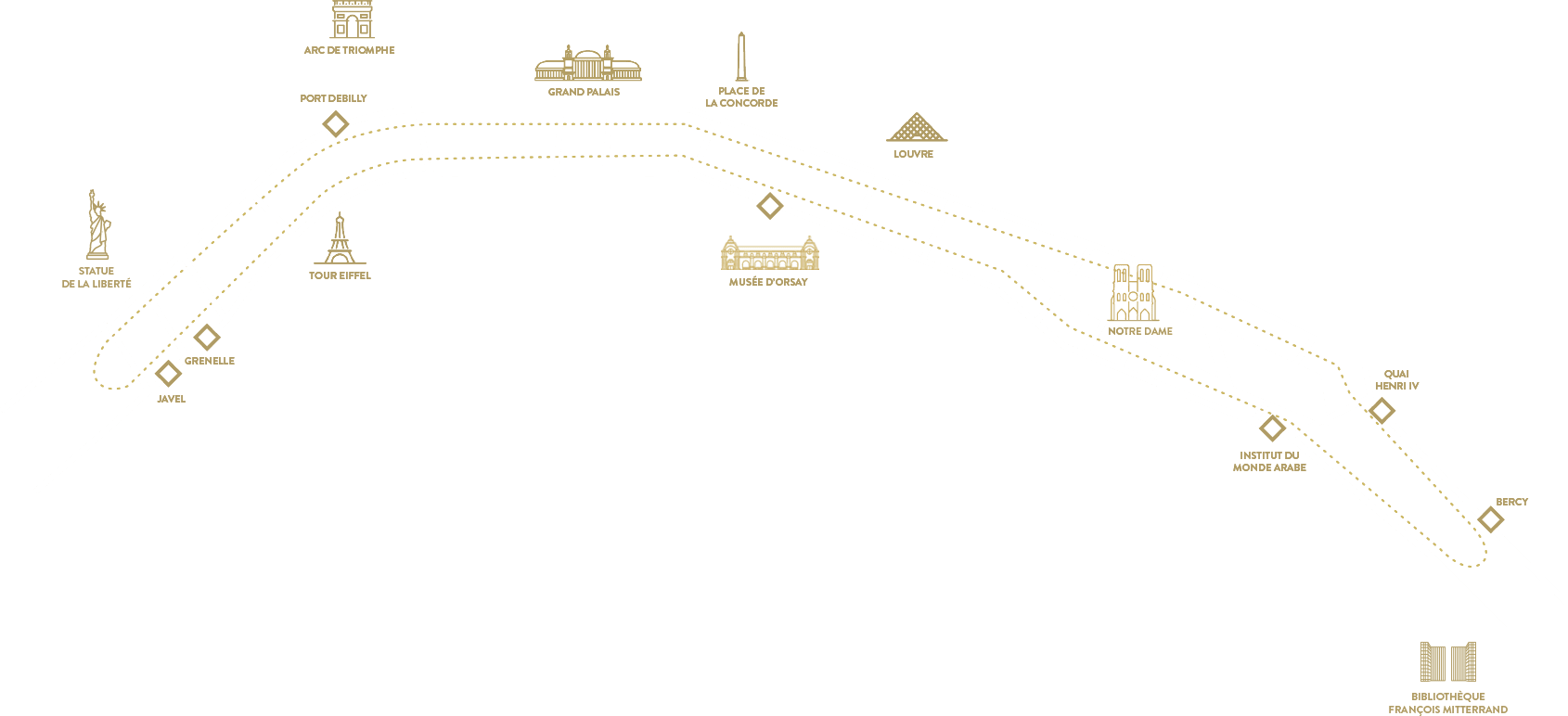 plan de croisiere peniche paris